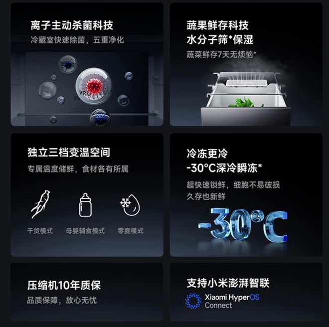 8L大容量搭载HyperOS冷却无霜。爱游戏平台小米发布米家冰箱Pro50(图4)